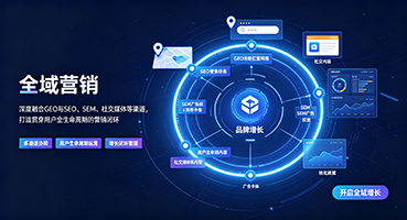 沧州外贸GEO出海
